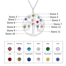 Load image into Gallery viewer, Custom RAINBOW FAMILY TREE Necklace
