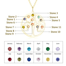 Load image into Gallery viewer, Custom RAINBOW FAMILY TREE Necklace
