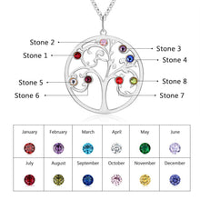 Load image into Gallery viewer, Custom RAINBOW FAMILY TREE Necklace
